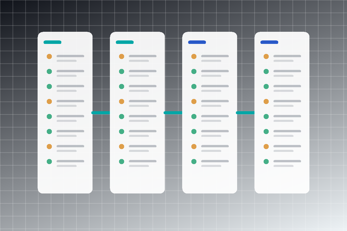 Telefonnummern-Pipeline mit Quellenprüfung, Nummerntyp und Exportstatus